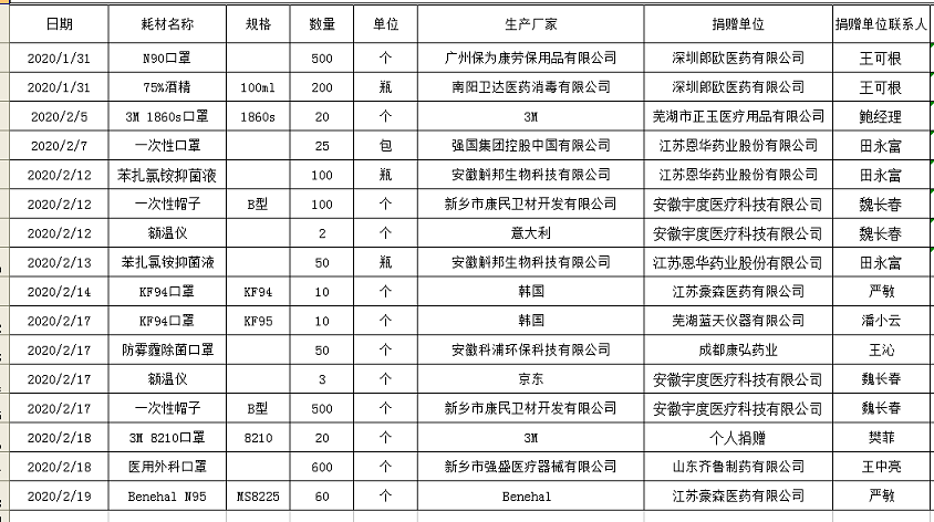 QQ截图20200220142052.png