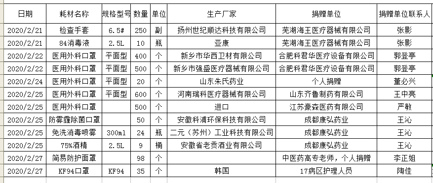 QQ截图20200227145255.png