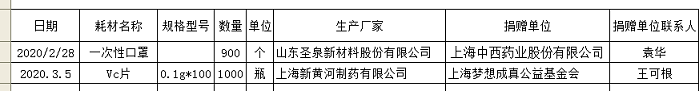 捐赠.png