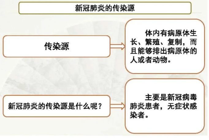 图片 7.png
