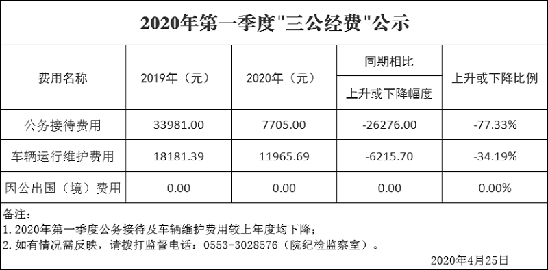 微信图片_20200423172501.png