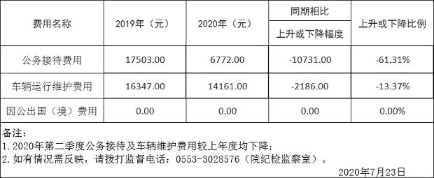 微信图片_20200724144908.png