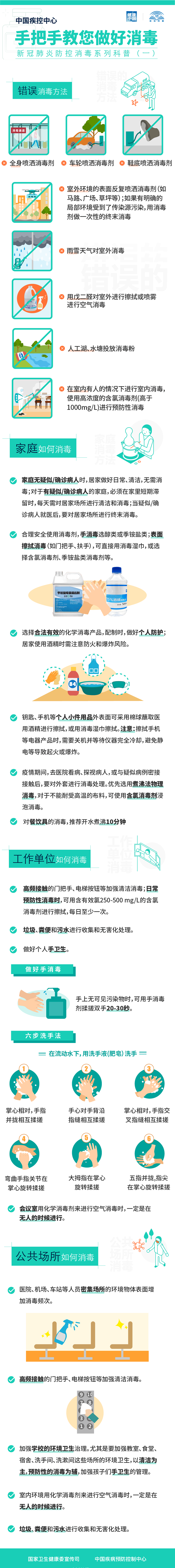 手把手消毒.png
