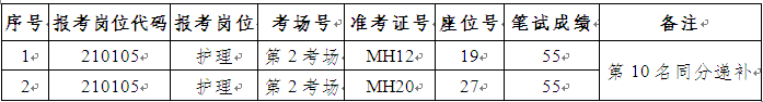 QQ截图20210705142926.png
