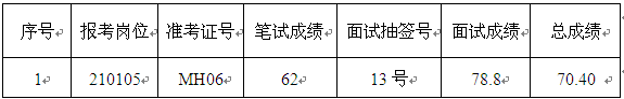 100.png