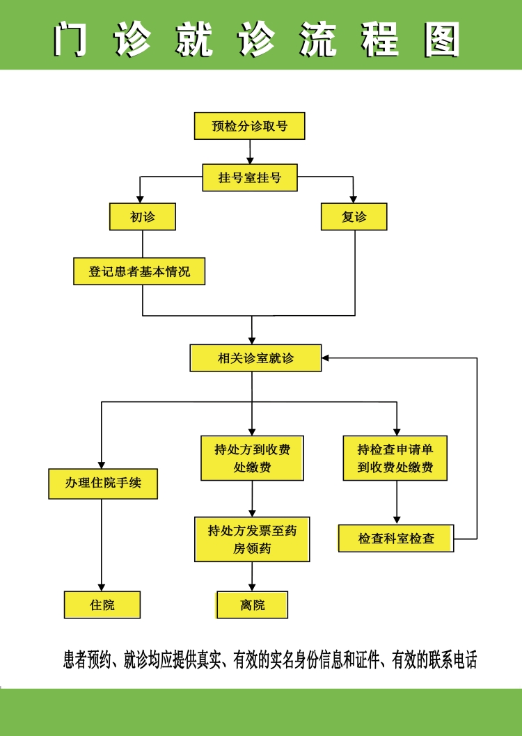 WPS图片-修改尺寸.jpg