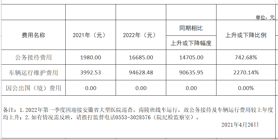 QQ截图20220427111208.png