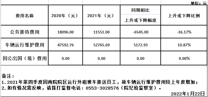 挂网88.png
