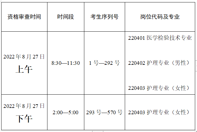 人事科挂网.png