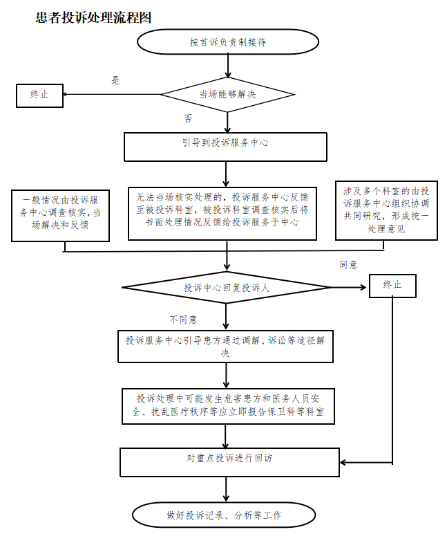 QQ图片20240123155148.png