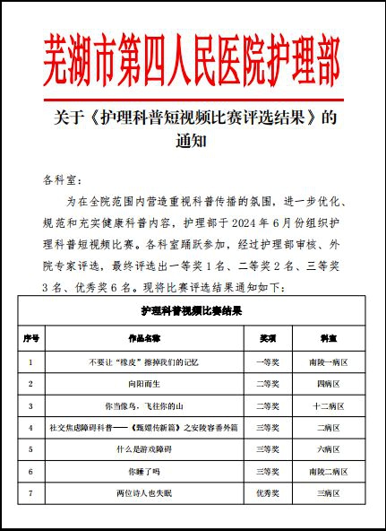护理部固网.jpg