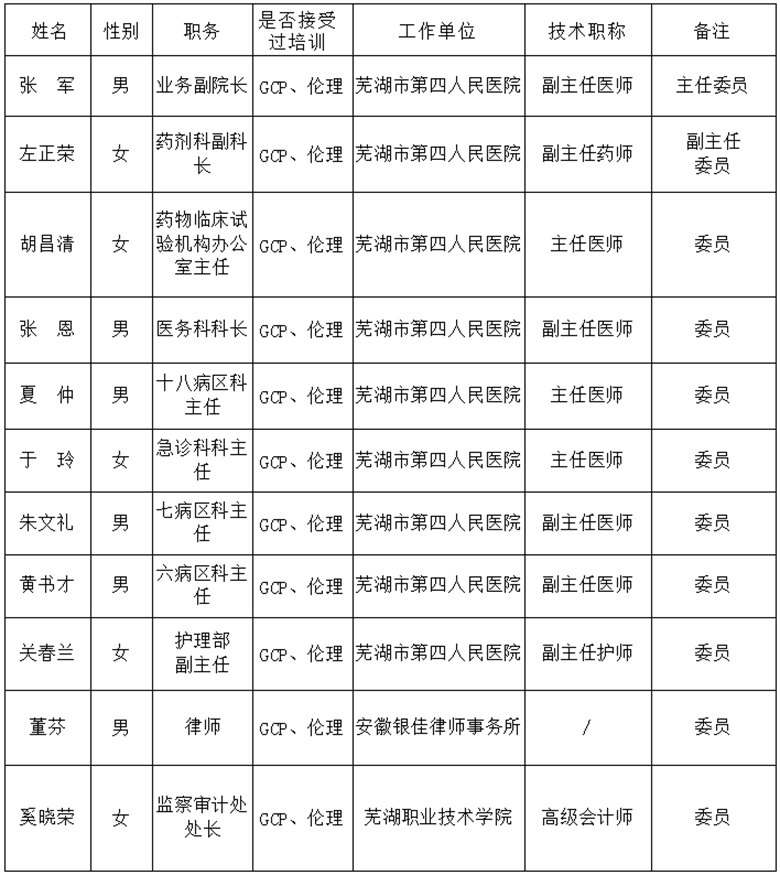 1_1050875250_171_85_3_1024669031_cb26814e0caa02278d9f8ca311691a34.png