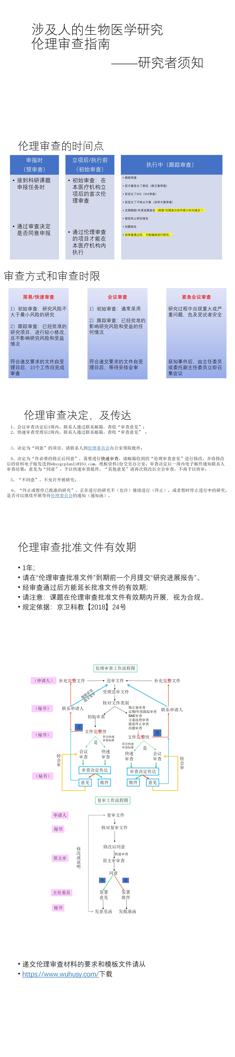 伦理审查研究者须知_01.jpg